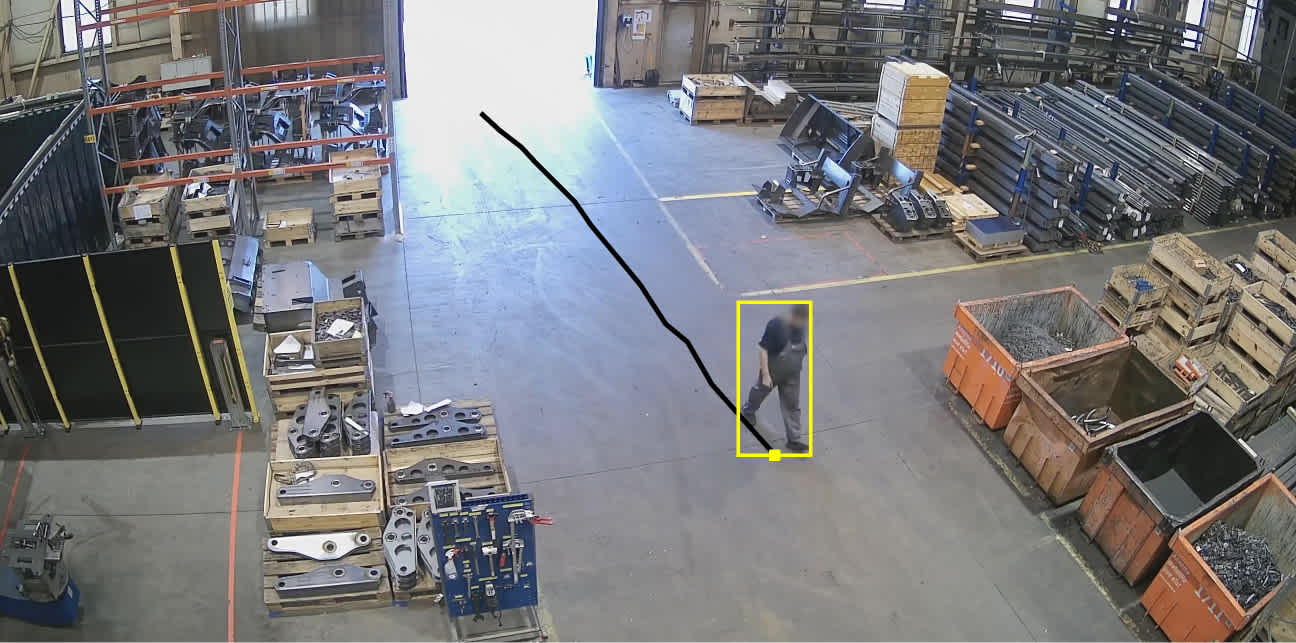 Motion tracking using a CCTV camera