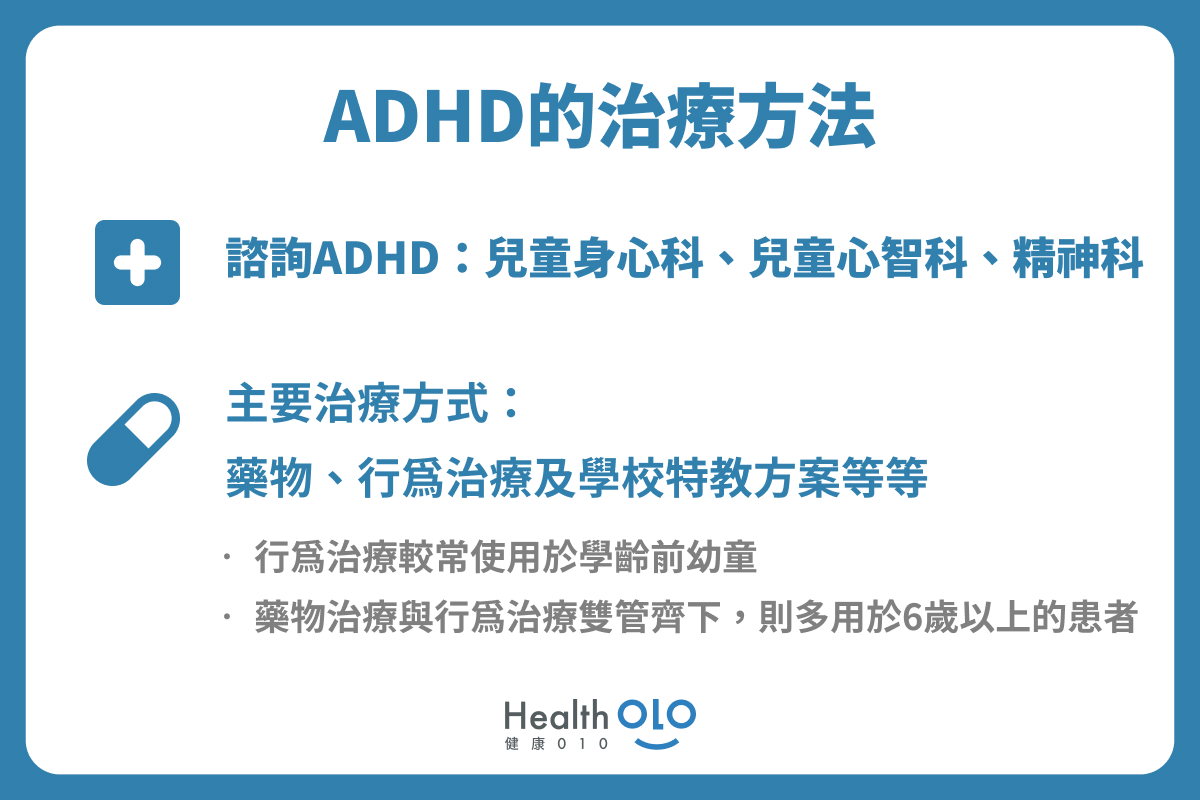 是 什么 adhd ADD与ADHD的区别