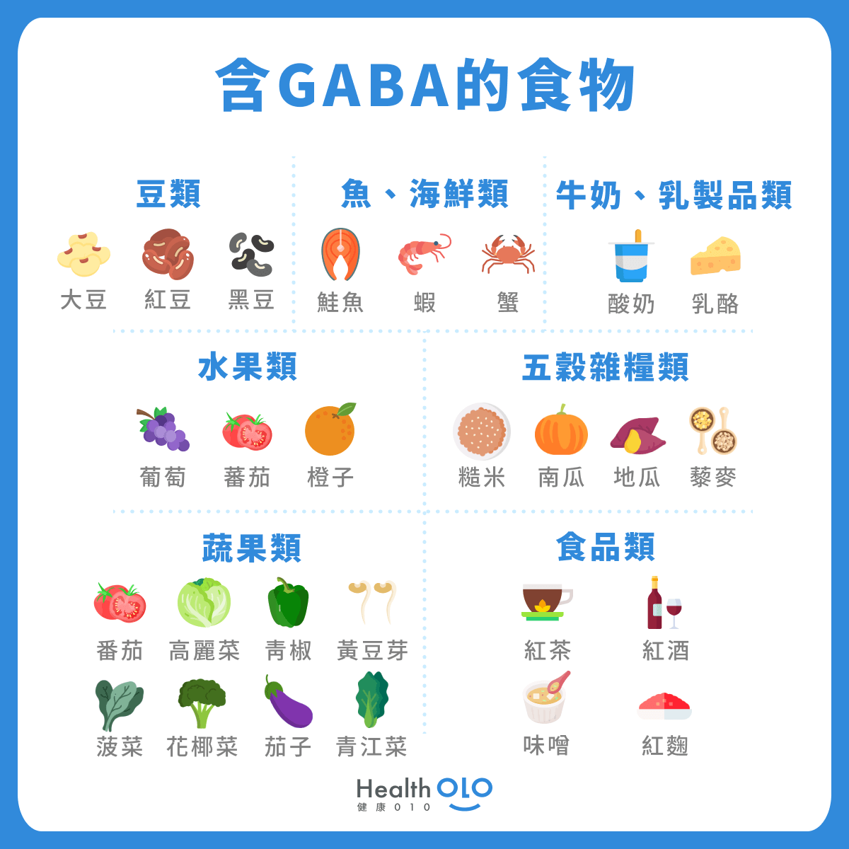 含GABA的食物