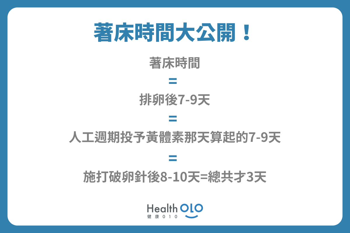 著床出血還是月經 一次搞懂著床時間 著床症狀 健康010