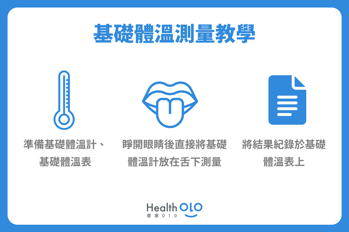 基礎體溫測量助你好孕 注意 體溫升高不代表排卵中 健康010