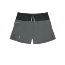 Ultra Shorts in Eclipse