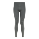 Performance Tights in Eclipse