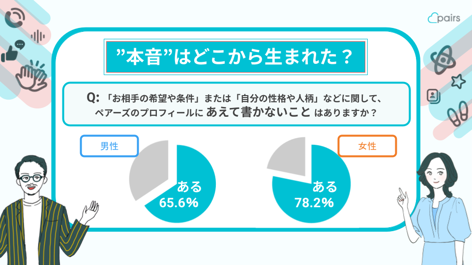 本音マッチ４