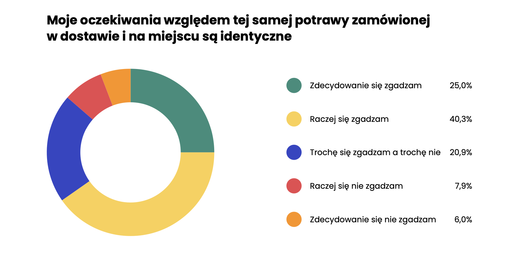 Zrzut-ekranu-2022-04-15-o-12.22.29