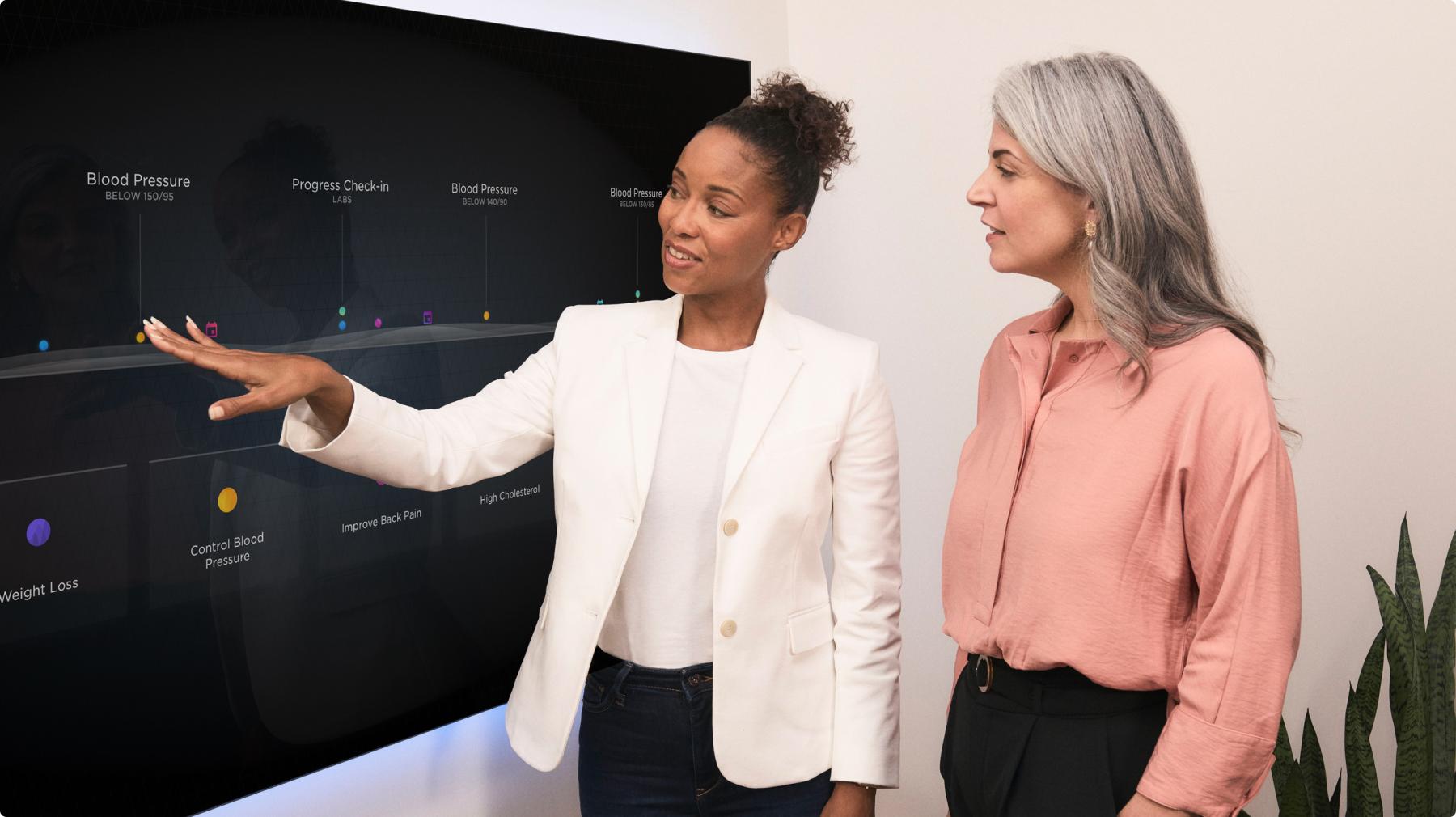 Forward | Doctors Dedicated to Your Long-Term Health