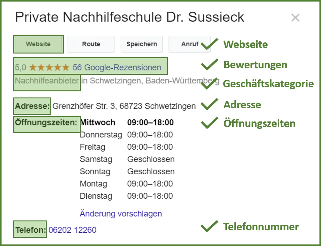 die-wichtigsten-Daten