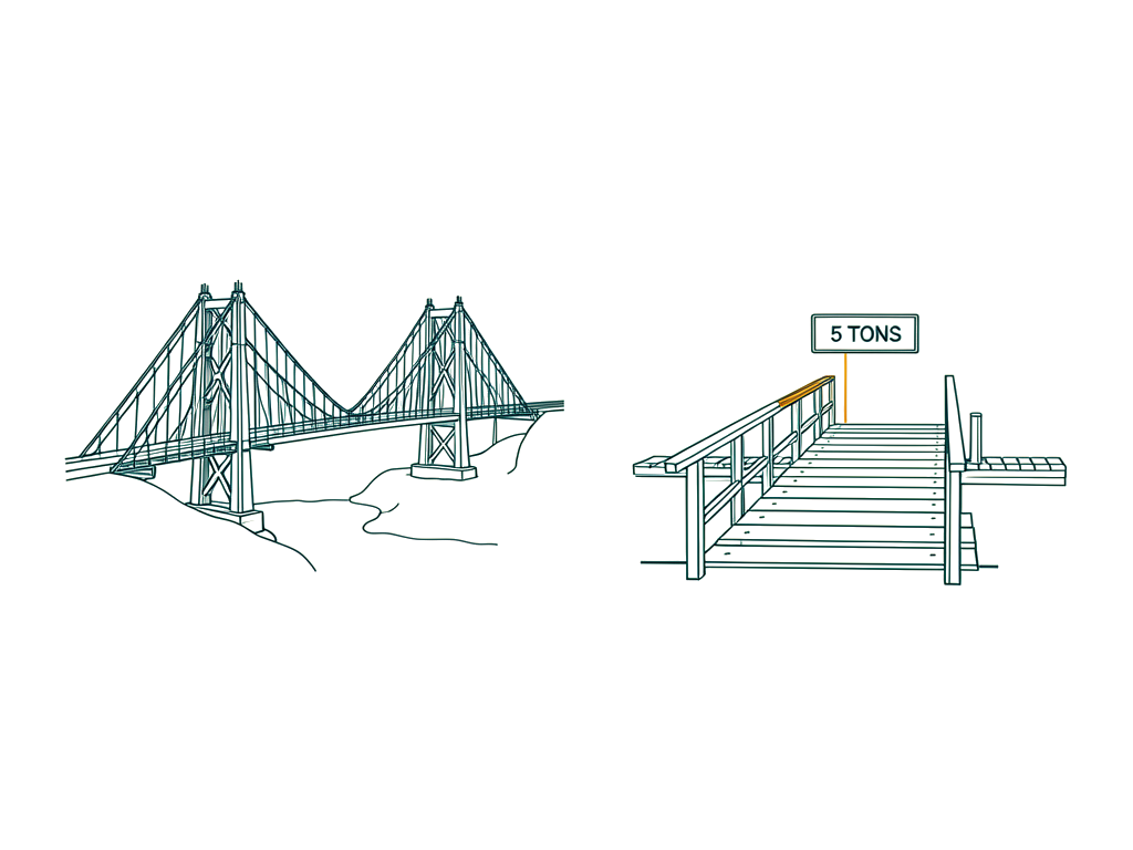 An industrial bridge rated for tanks, where a five-ton footbridge would do.
