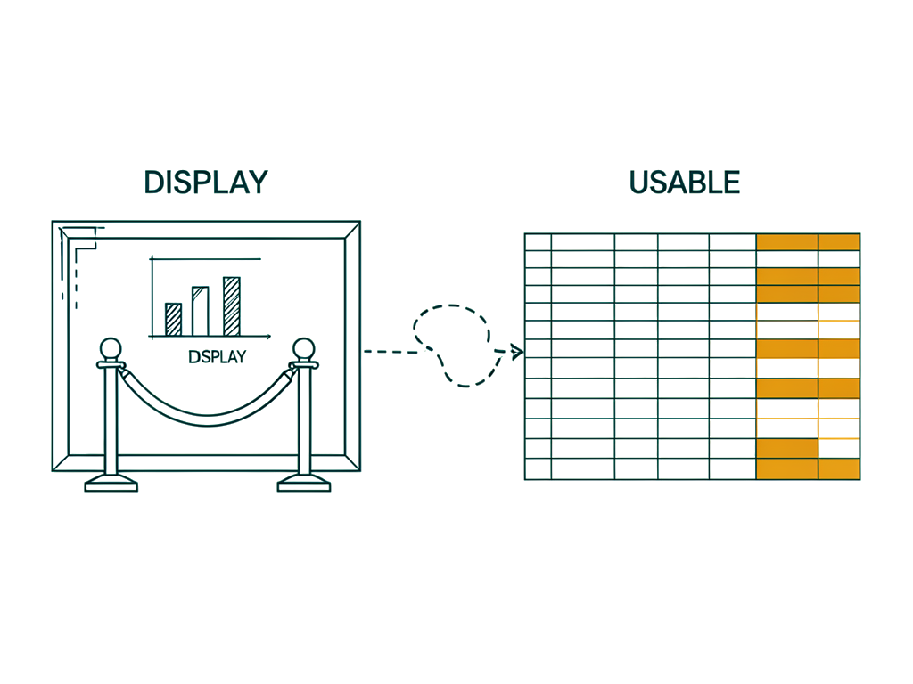 A dashboard behind glass is not a dataset in your hands.