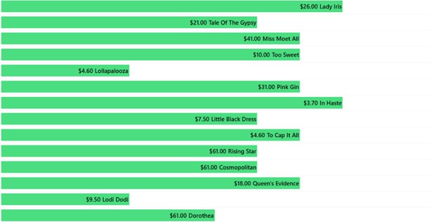StephenHuntGraphic-050925-Race7-Graphic1