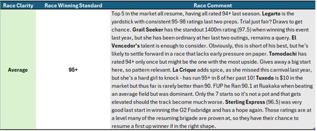StephenHuntGraphic-050925-Race9-Graphic3