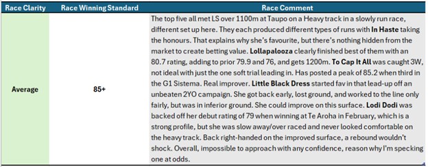 StephenHuntGraphic-050925-Race7-Graphic3