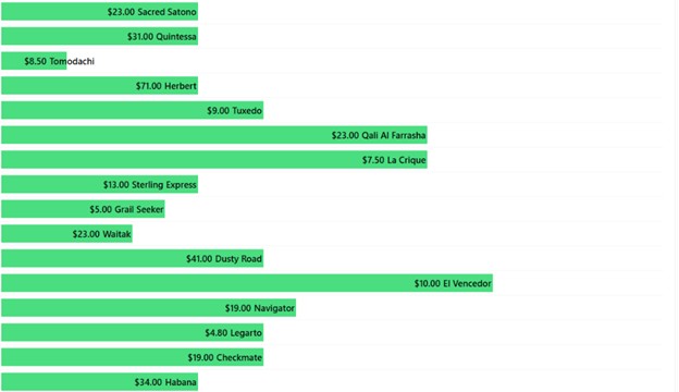 StephenHuntGraphic-050925-Race9-Graphic1