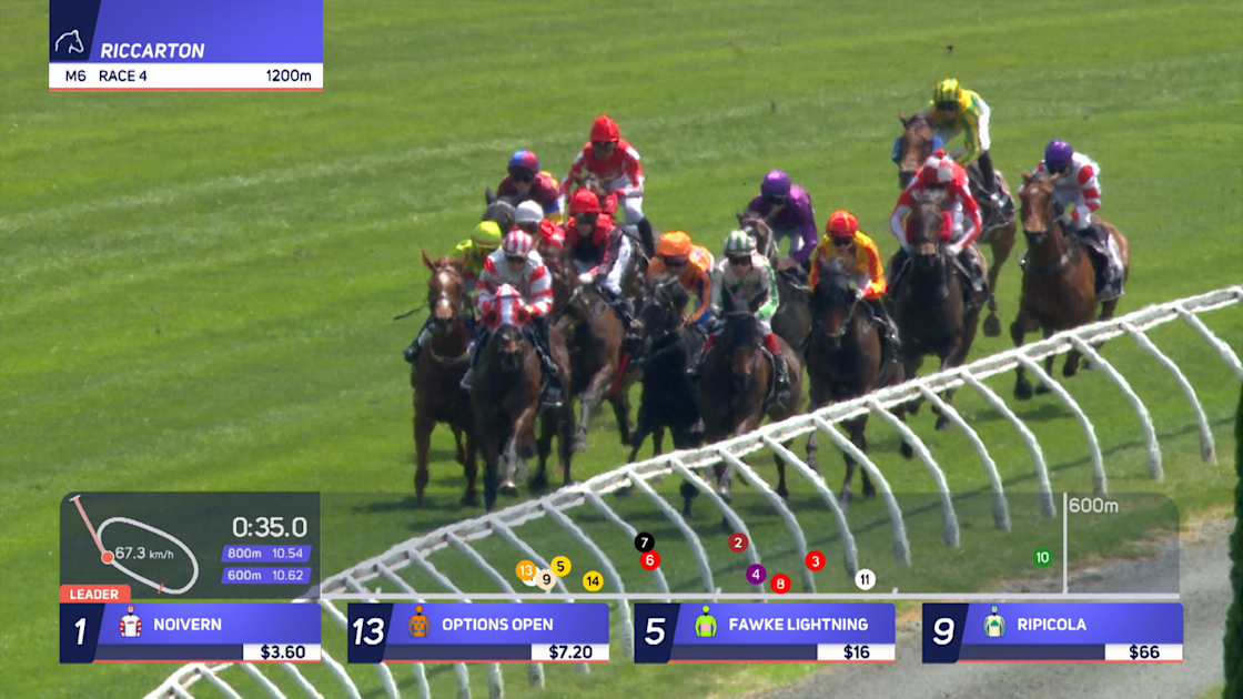 Graphics changing the way viewers watch horse racing