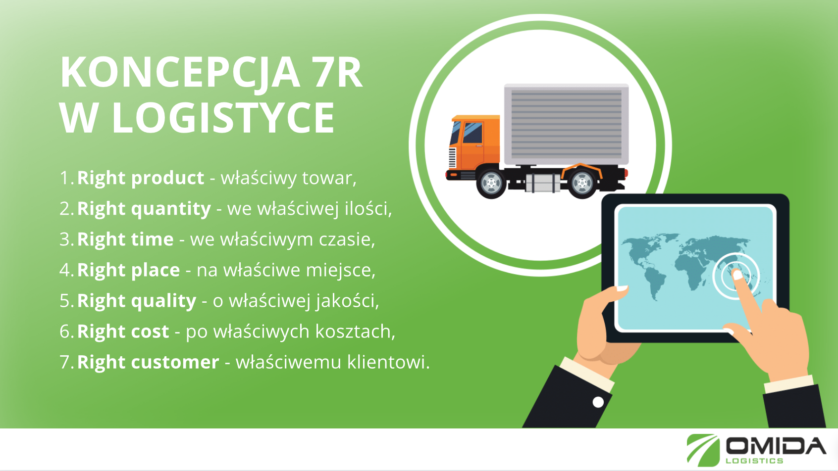 Co-to-jest-koncepcja-7R-w-logistyce