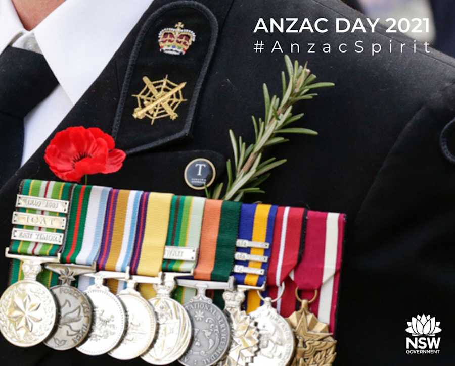 Anzac Day 2021