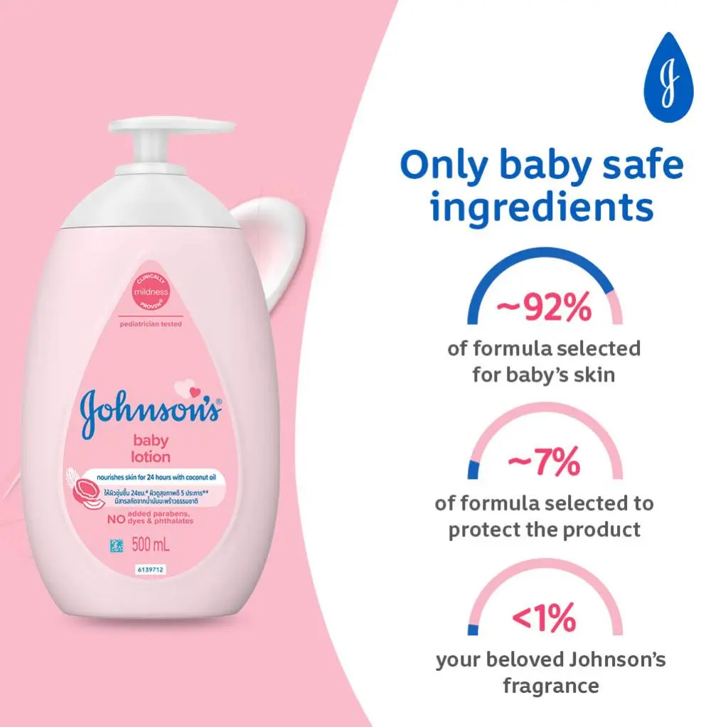 Johnson's® Baby Lotion image 3