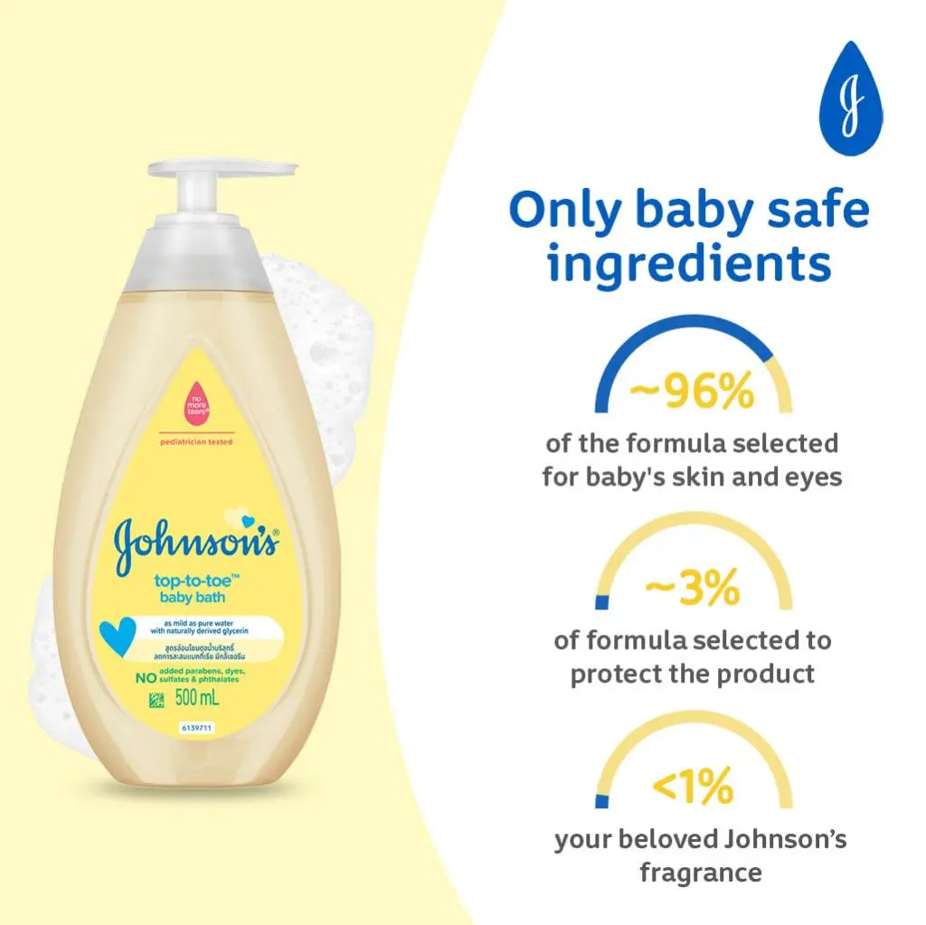 Johnson's ® Top-To-Toe™ Hair & Body Baby Bath image 3