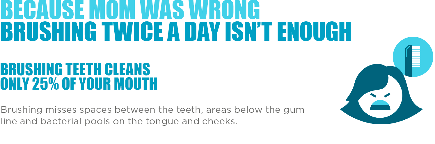 https://www.listerine.com.ph/sites/listerine_ph/files/header-mouthwash.png