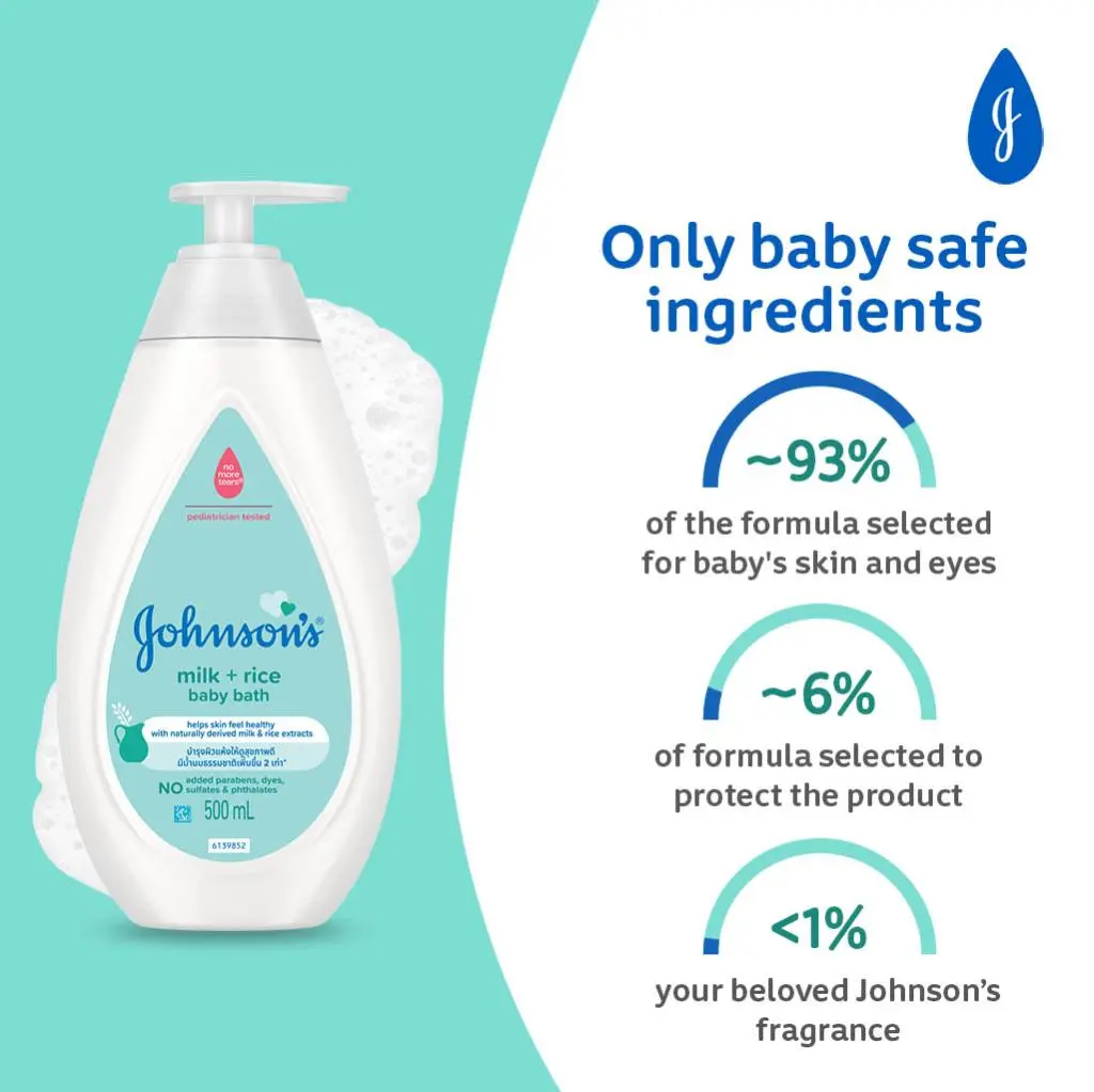 Johnson's® Milk + Rice Bath image 3