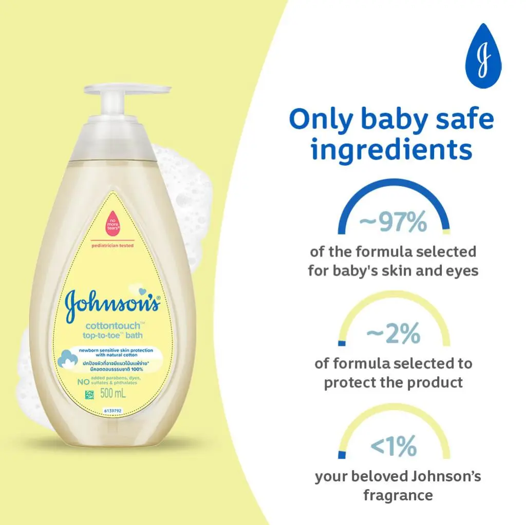 Johnson's® Cottontouch™ Top-To-Toe™ Bath image 3