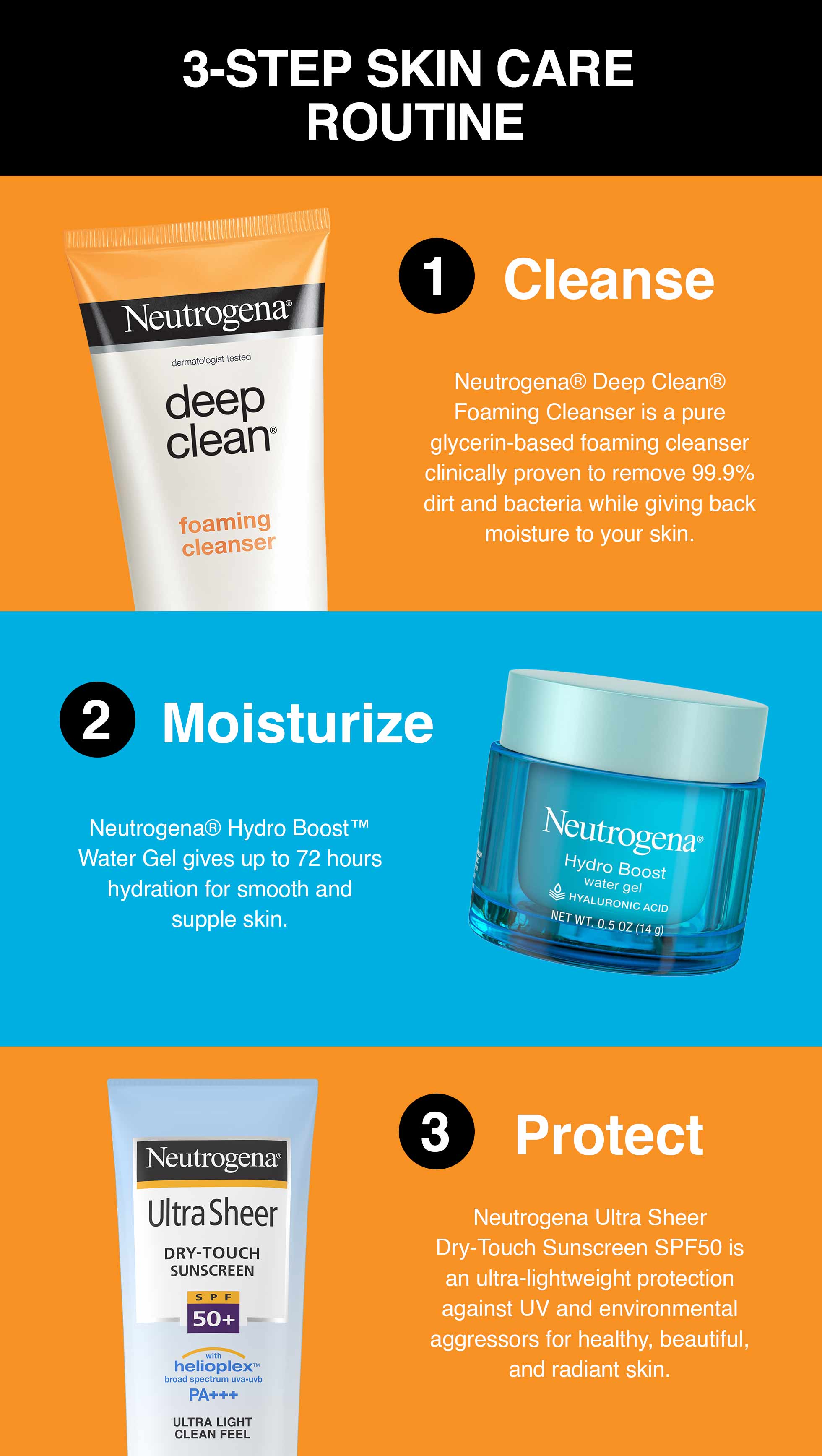 Self-care is Essential, now and always - Image - Neutrogena - en-PH