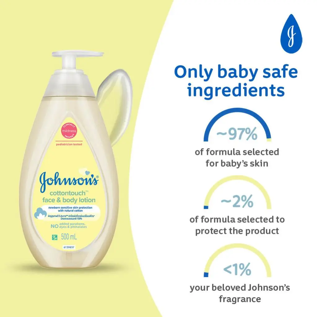 Johnson’s® Cottontouch™ Face & Body Lotion image 3