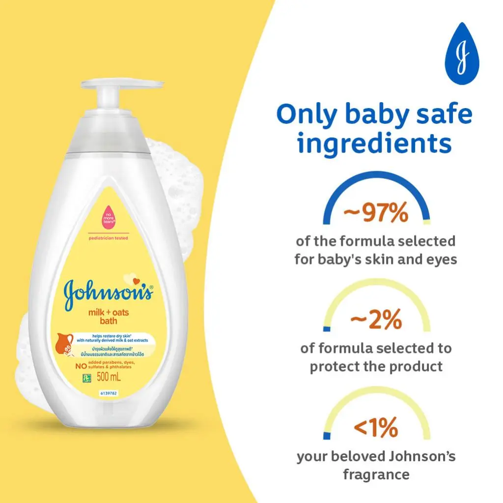 Johnson's ® Milk + Oats Bath image 3