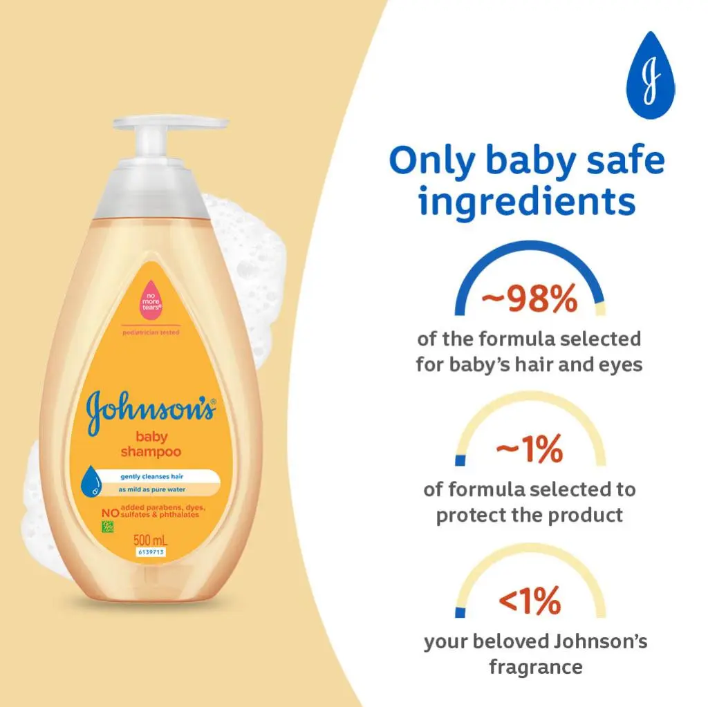 Johnson's® Baby Shampoo image 3