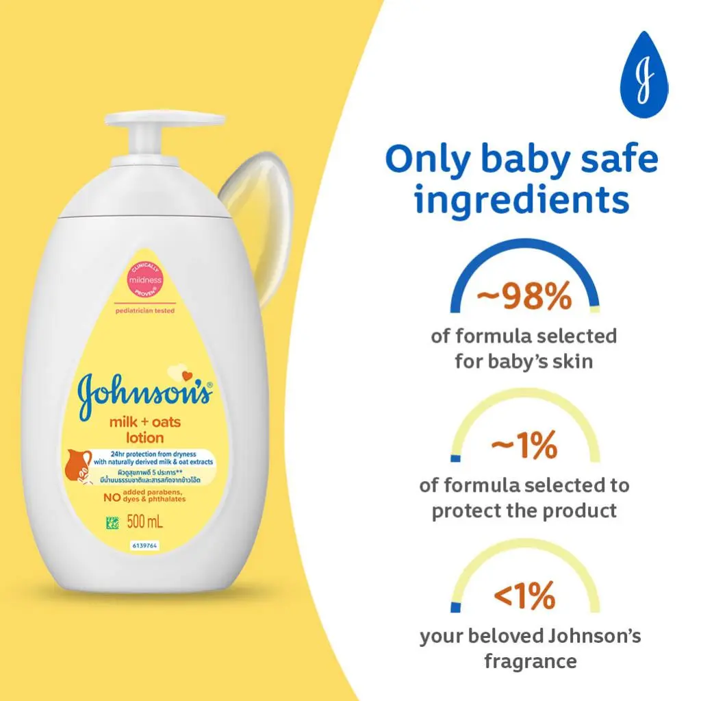 Johnson's® Milk + Oats Lotion image 3