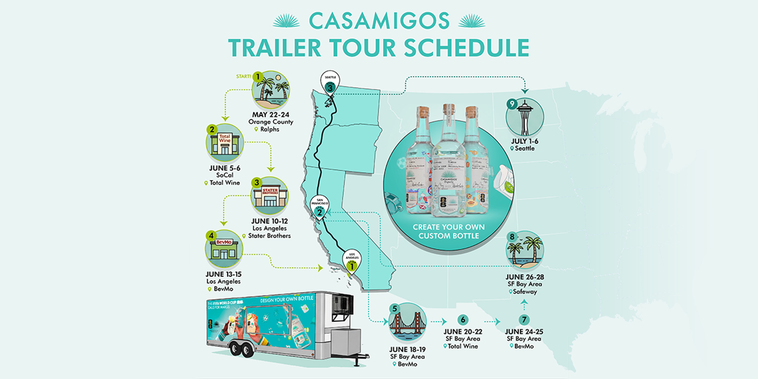 Map of California marked with the locations of the trailer tour schedule.