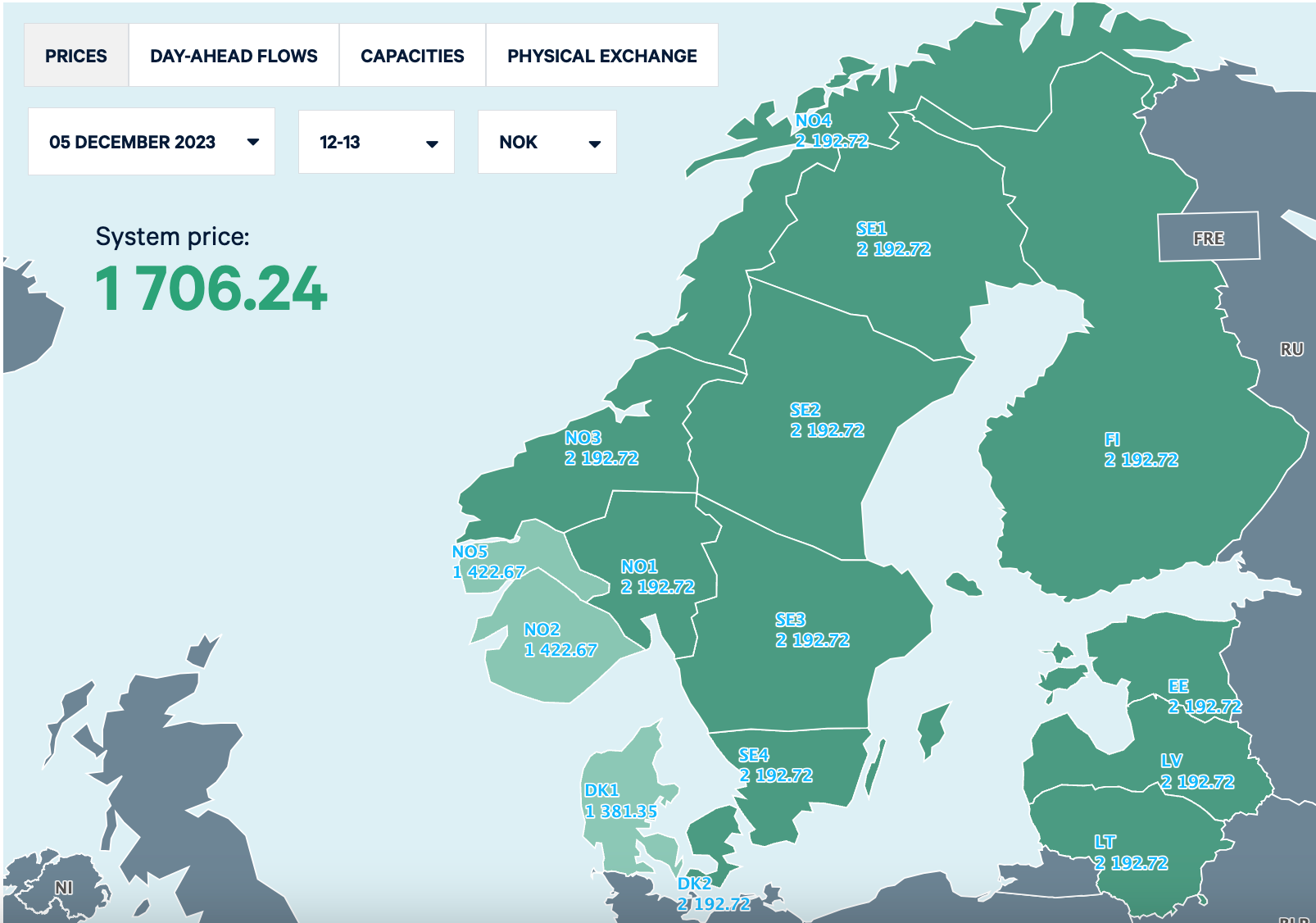 Hva er spotpris strøm og hva er dagens spotpris?