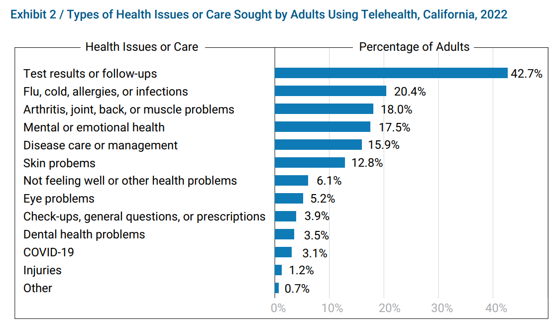 therawin-mental-health-insurance