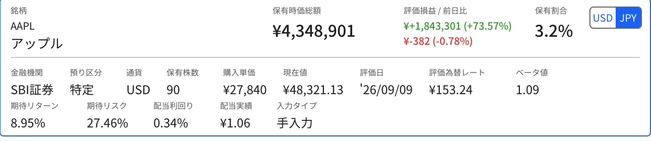 figure 6 1 51