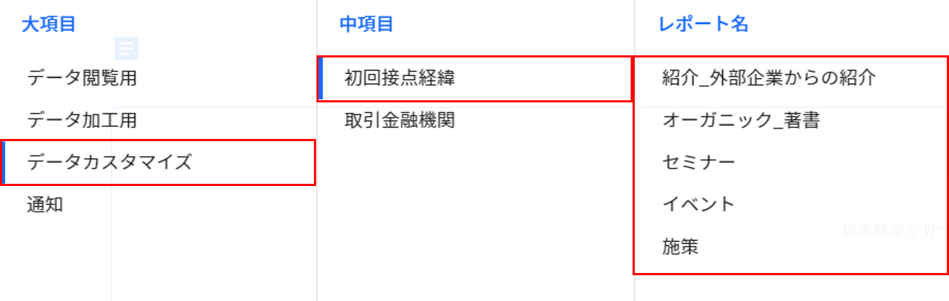 23.2.2 初回接点経緯 データカスタマイズ著書