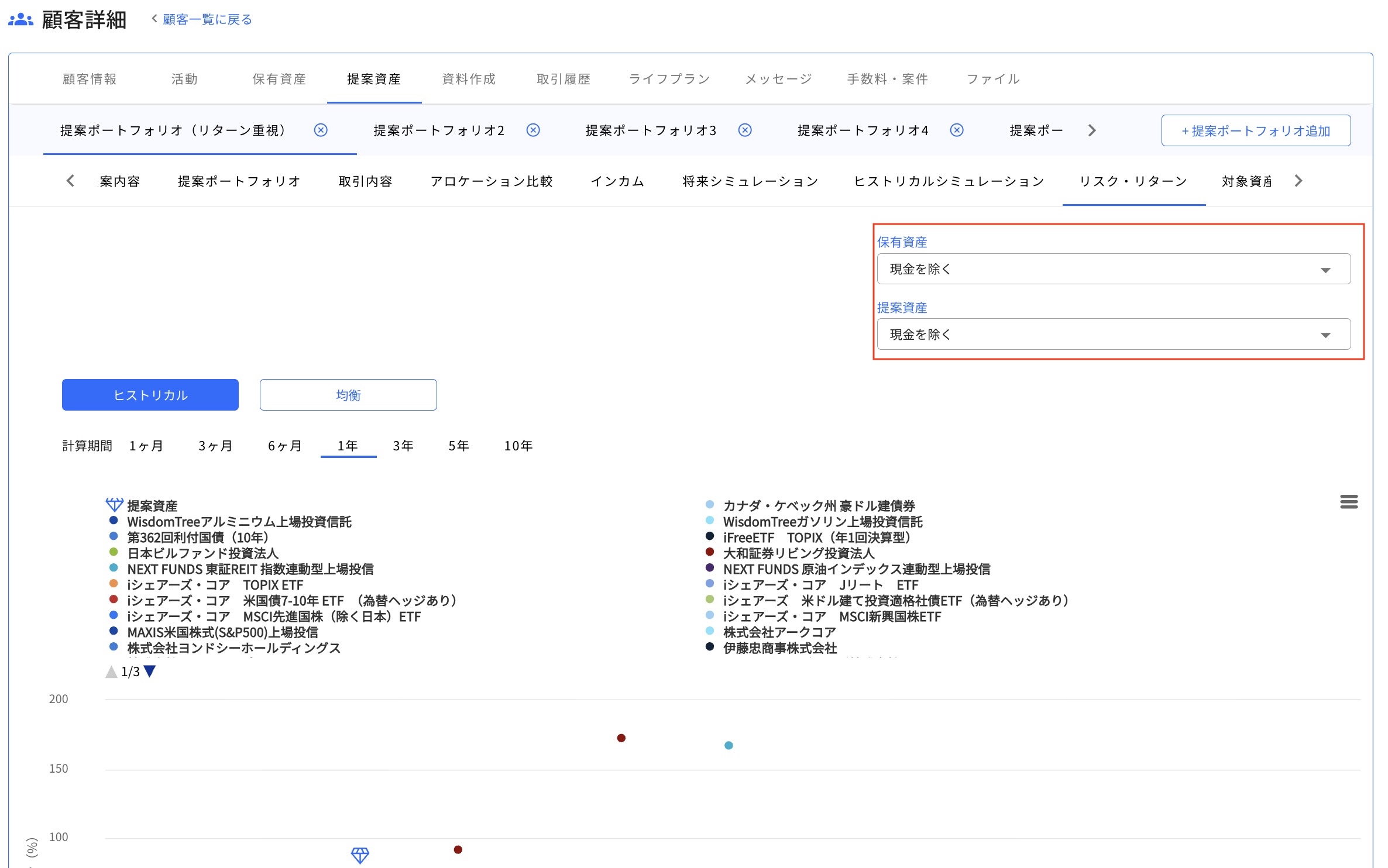 13.2.6 表示対象資産