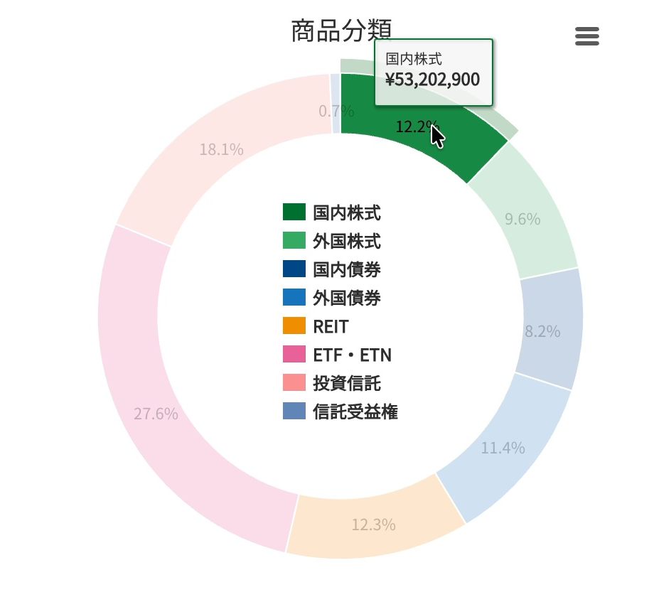 figure 6 1 09
