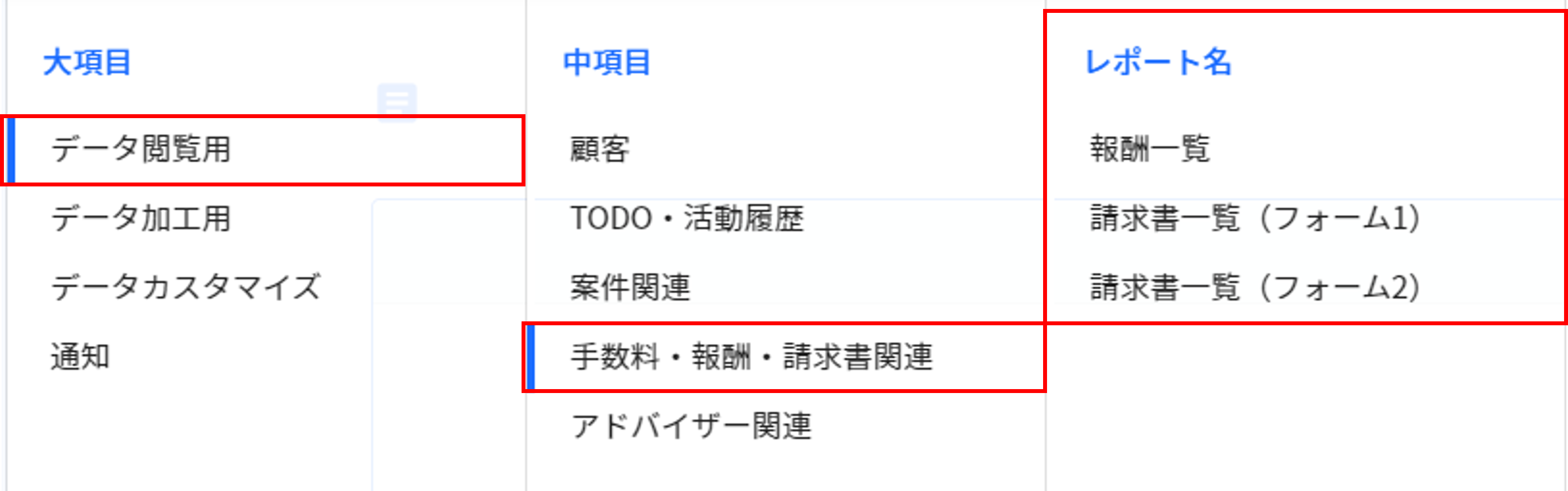 21.2.1 データ閲覧用 手数料