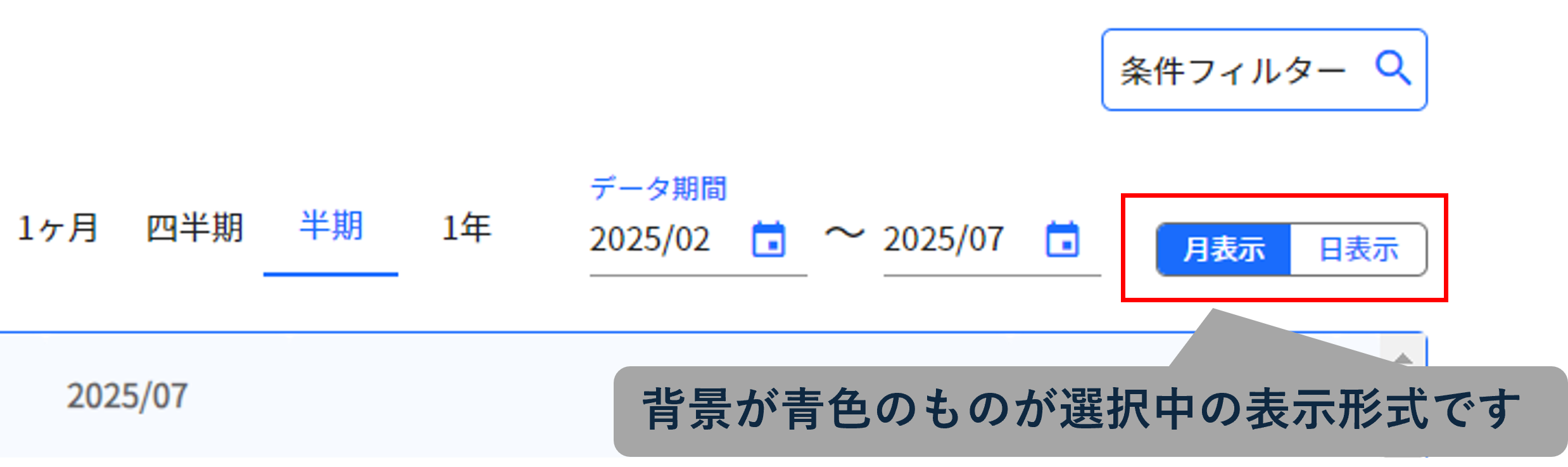 25.1.3 画面の見方（時系列） 表示形式