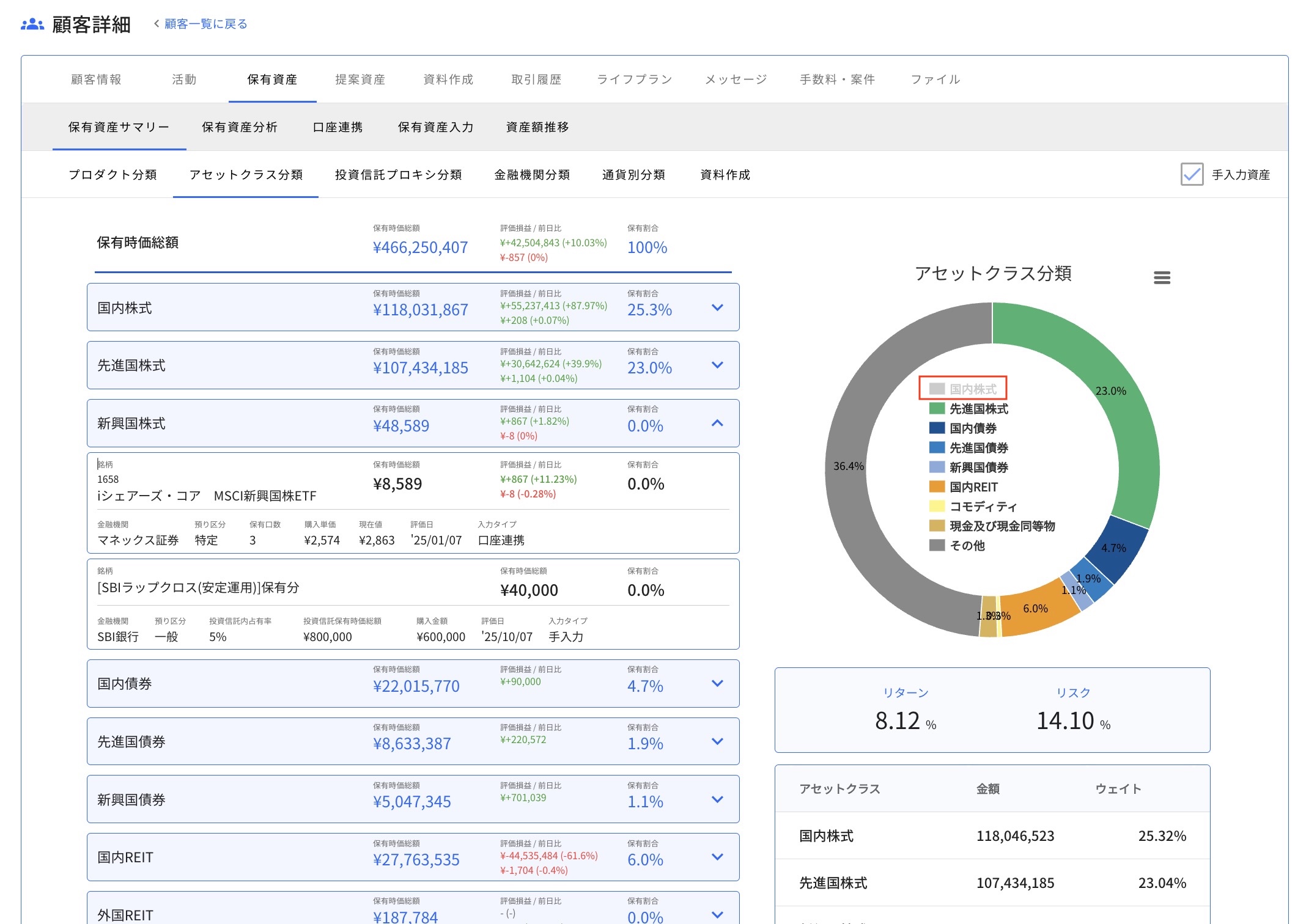 6.1.3 アセットクラス分類 -3
