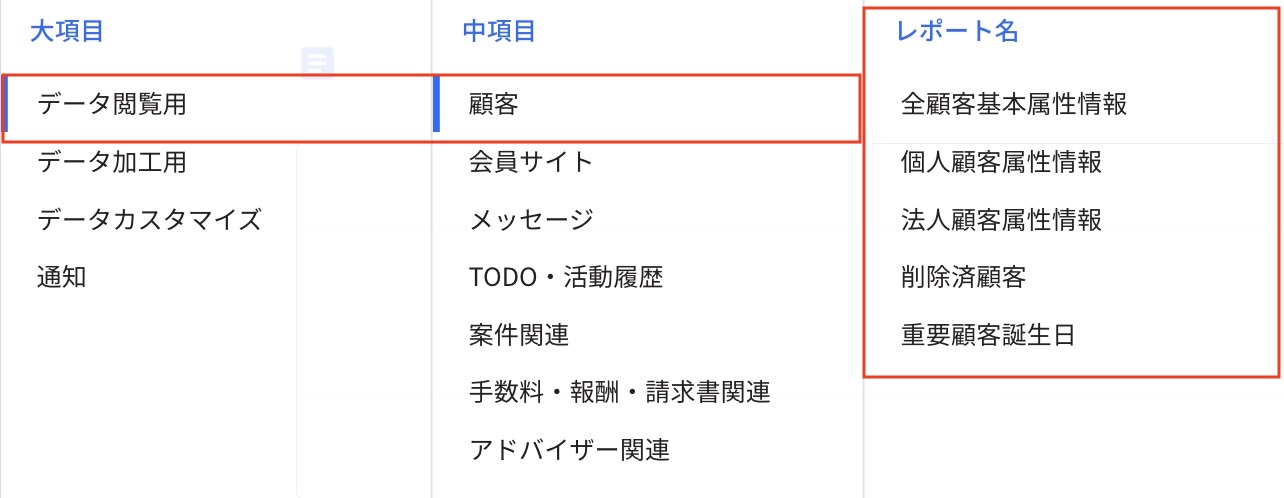 23.2.1 データ閲覧用顧客