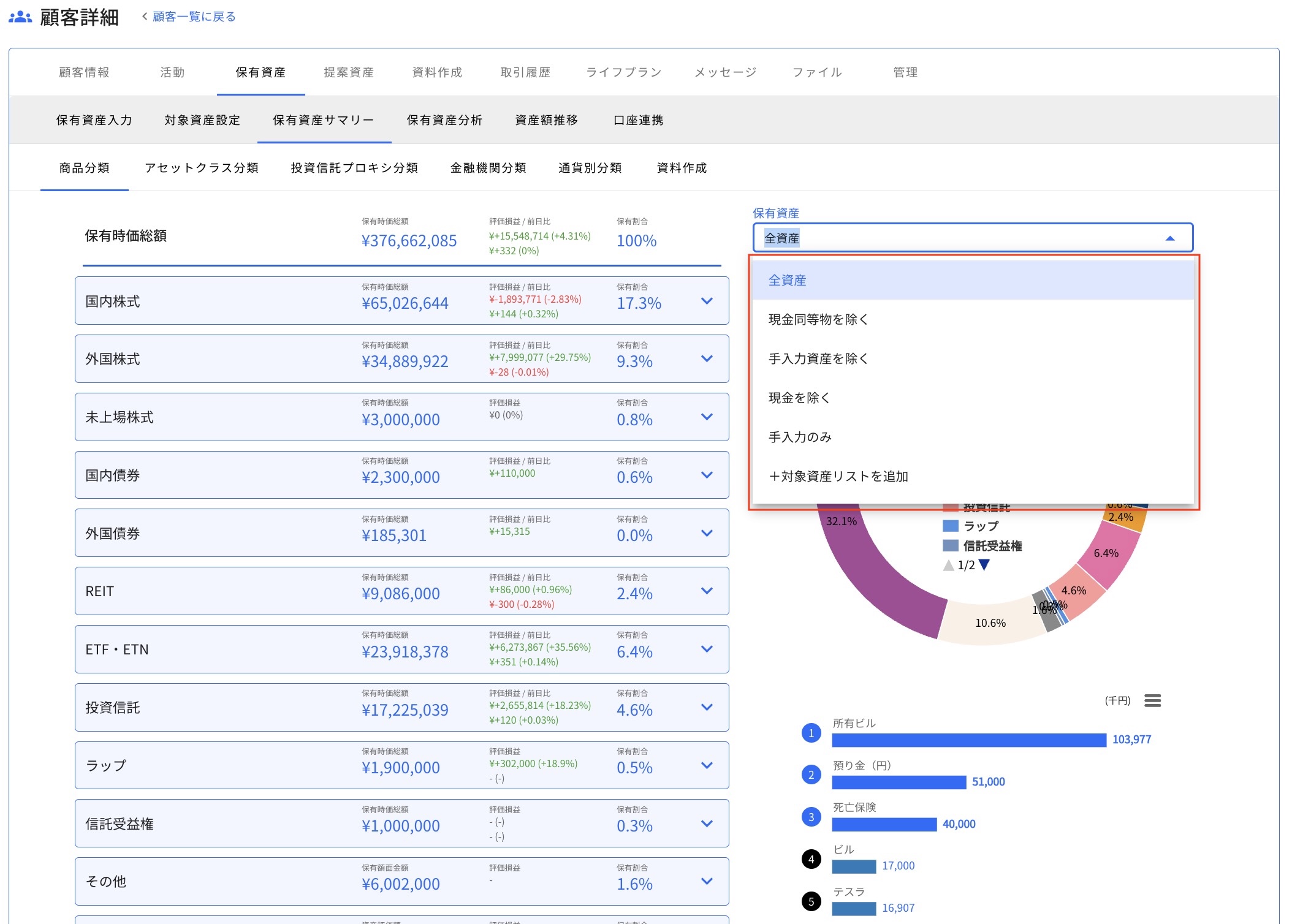 6.1.1 確認 Step1 プルダウンから対象資産リストを選択する