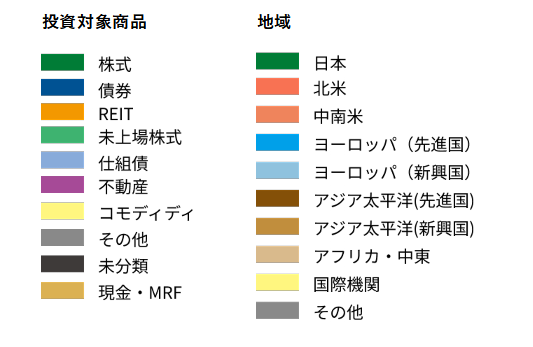 figure 6 1 37