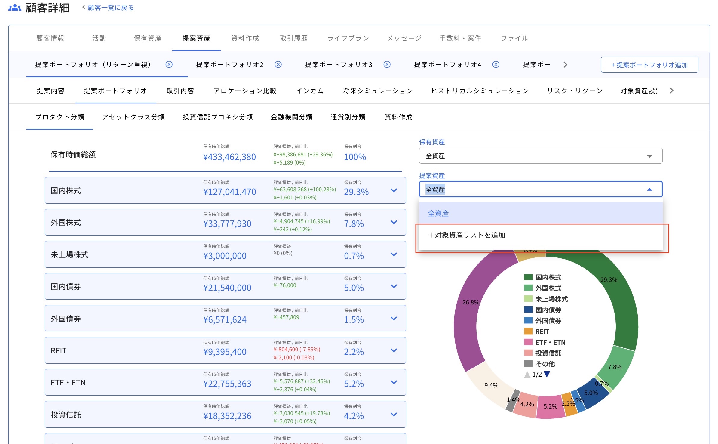 13.1.1 作成 Step1 「対象資産リストを追加」をクリックする