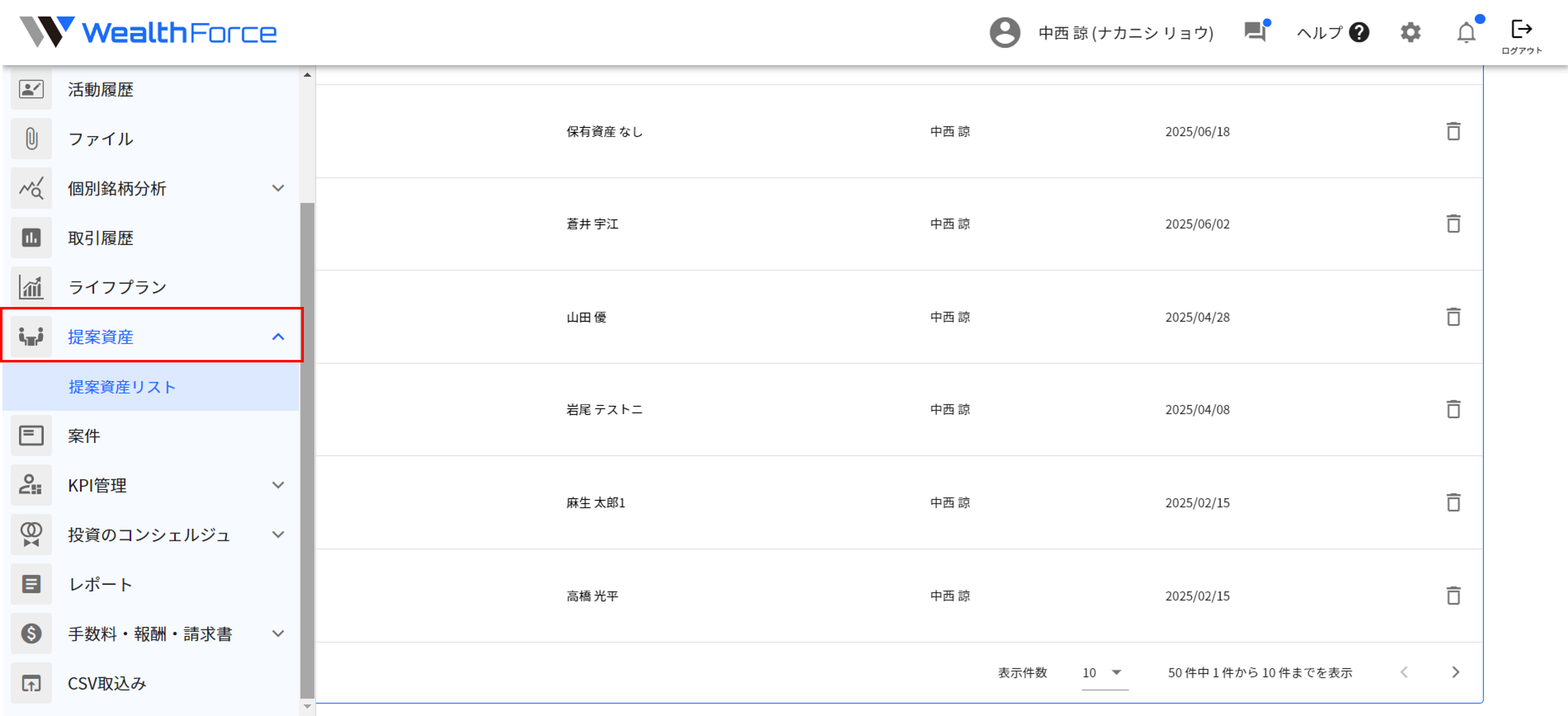 1.2.2 提案資産