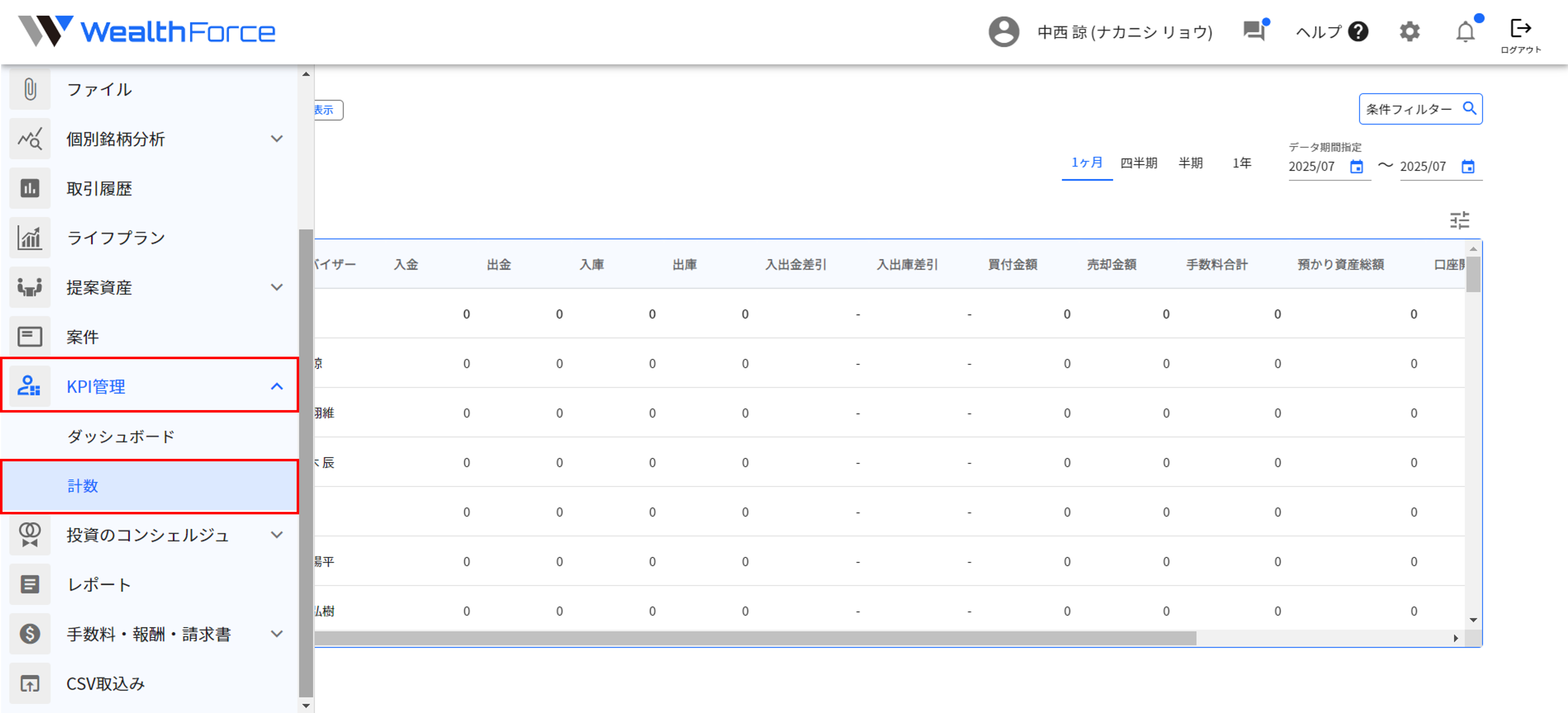 計数管理 26.1.1 step1