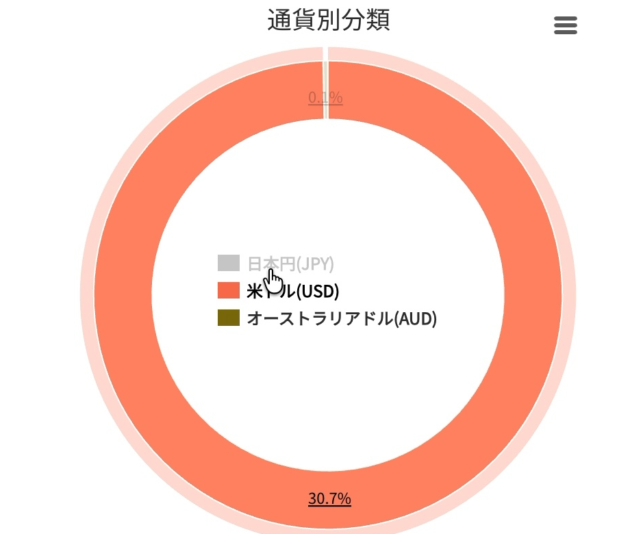 figure 6 1 45