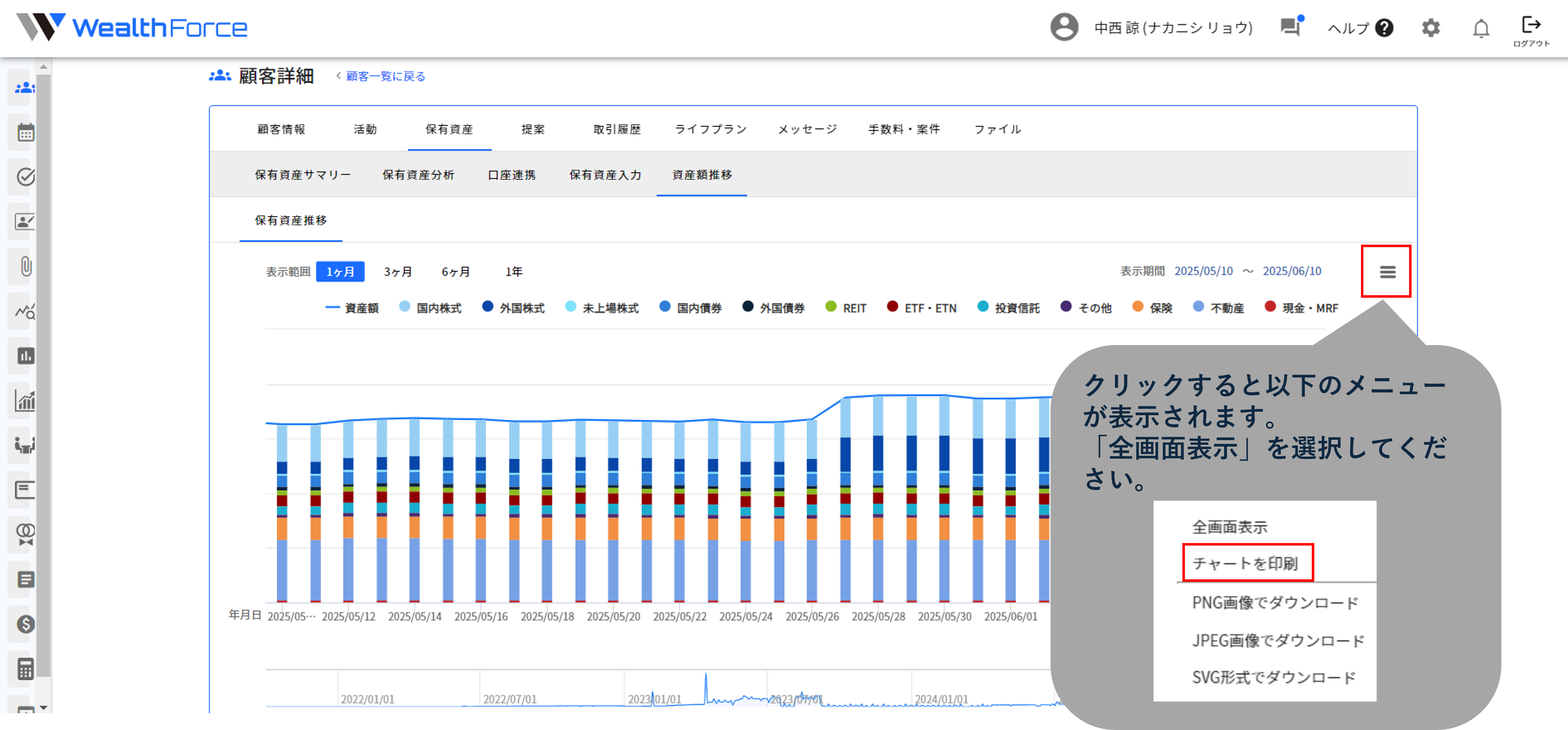 8.2.1 印刷方法