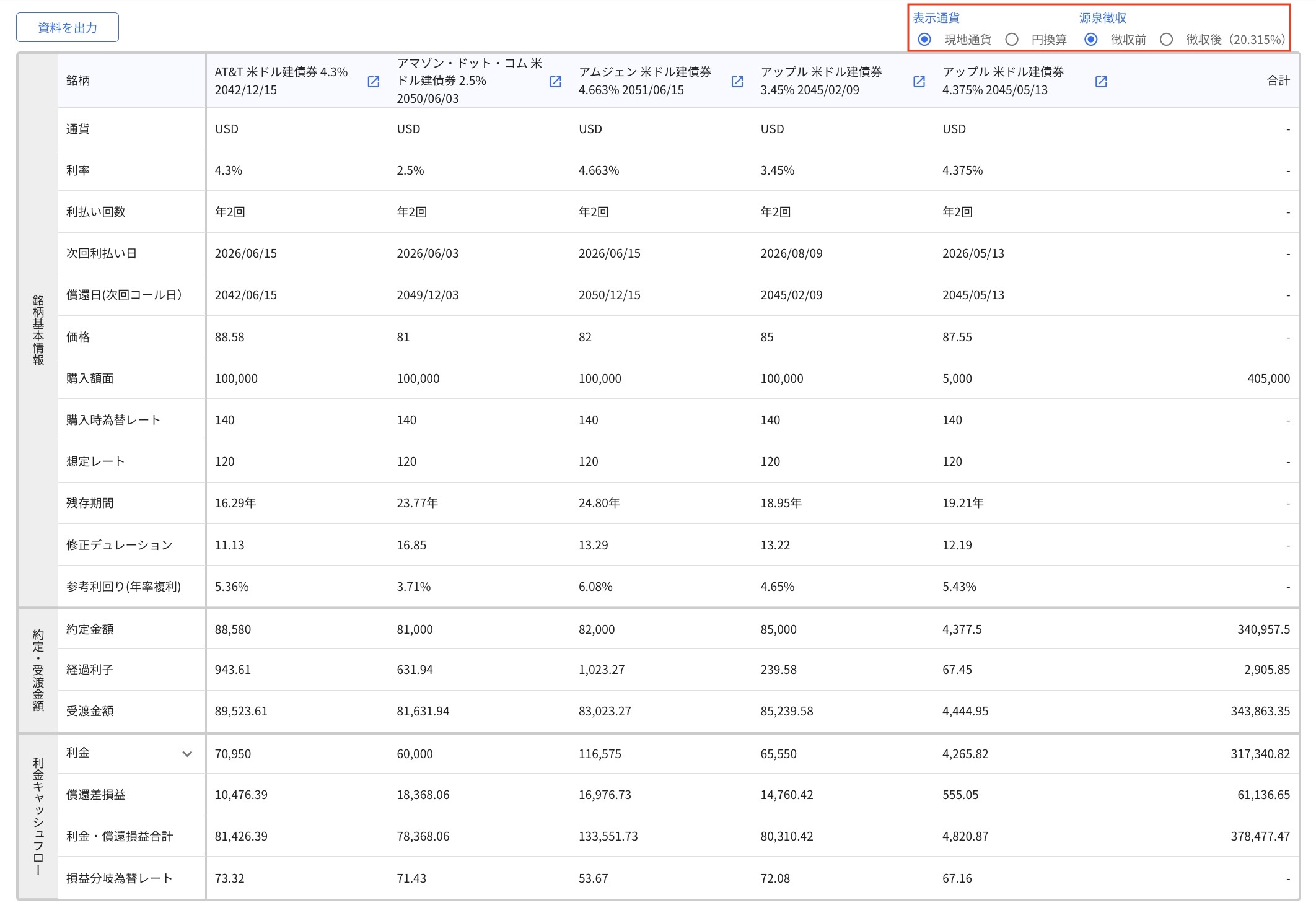 10.5.2 銘柄シミュレーション結果 表示オプション