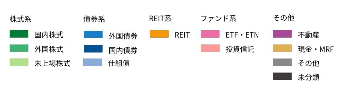 figure 6 1 06